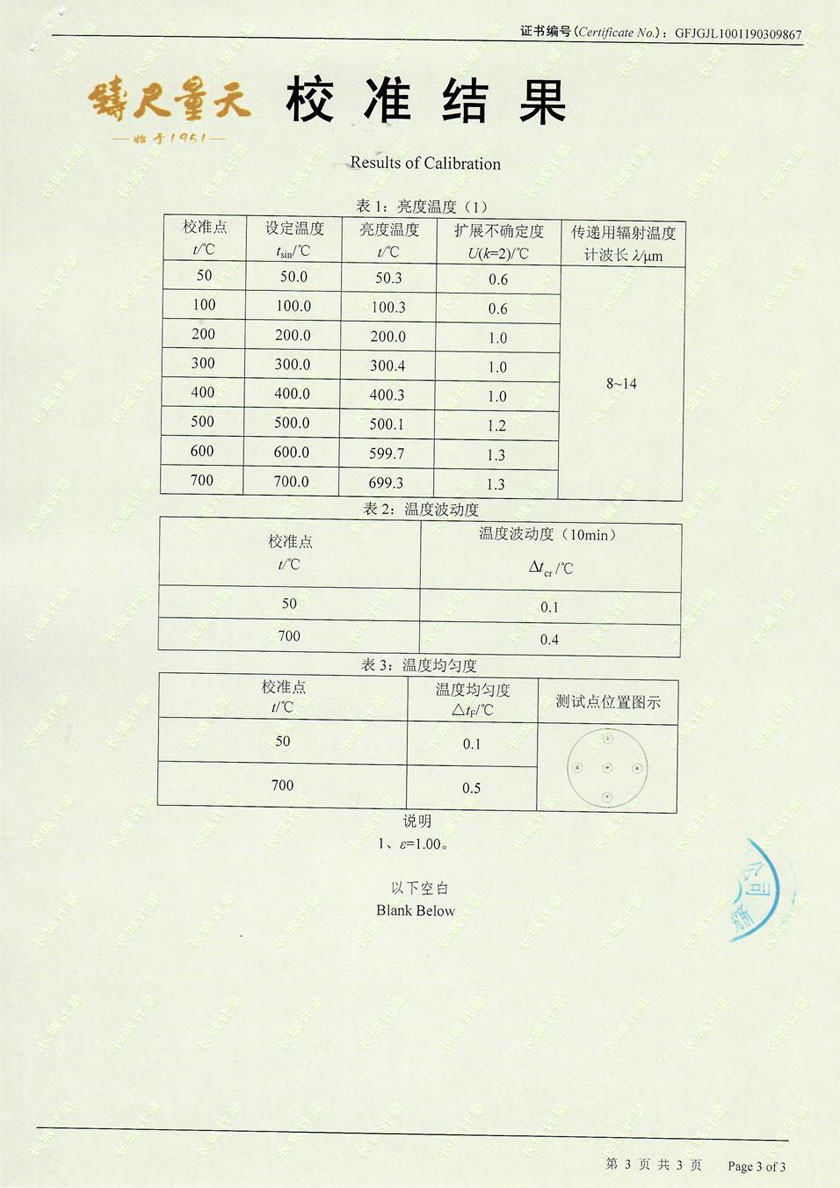 山東中檢校準技術(shù)有限公司-黑體爐案例(50-700℃)