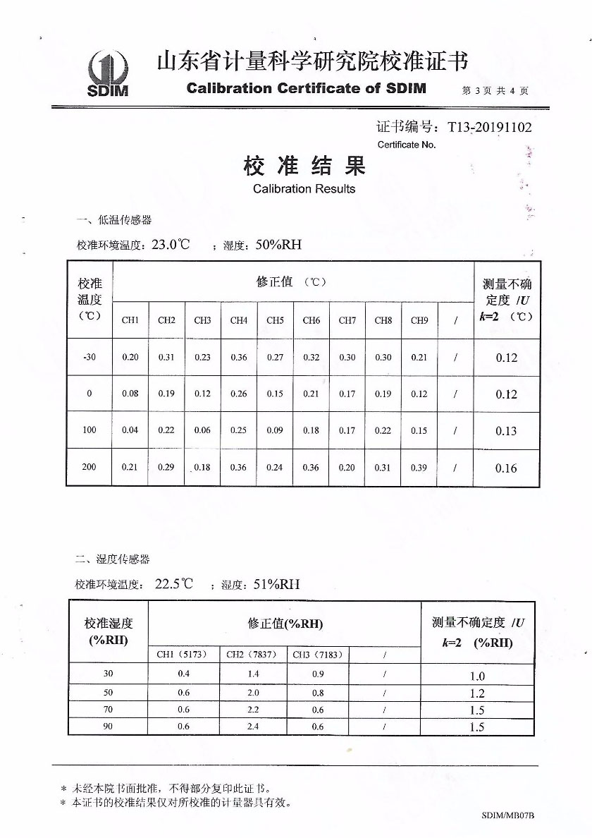 江西品正計量校準技術(shù)有限公司-溫濕度場(chǎng)測試系統案例