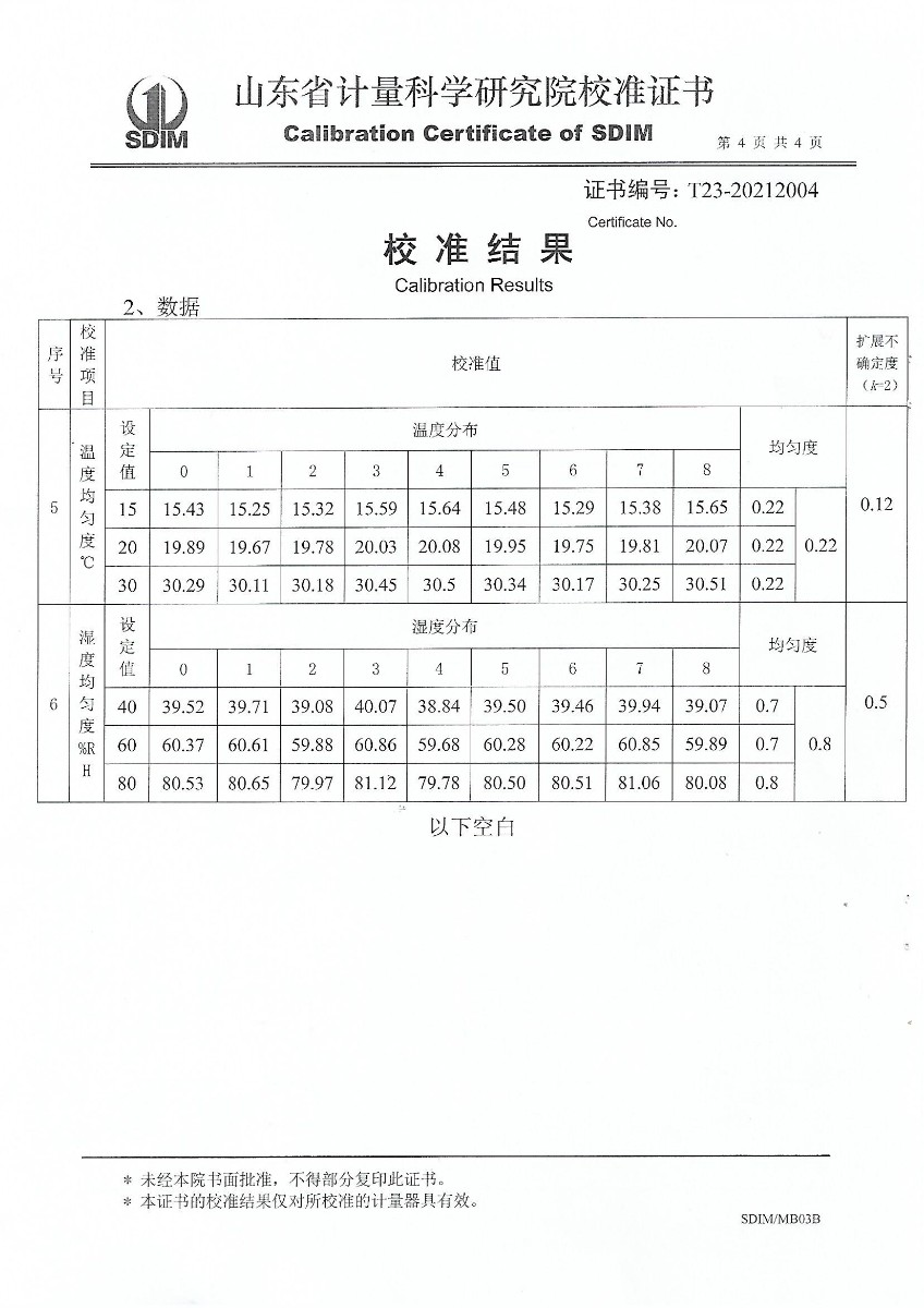 南昌計量溫濕度檢定箱校準證書(shū) (4).jpg