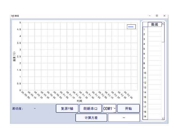 恒溫槽均勻性上位機軟件